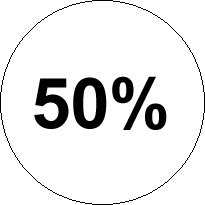 50%