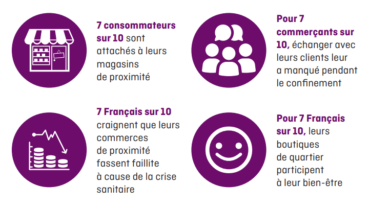 BV292-Mes-Bien Vu N° 292 - Octobre 2020 - Mes ClientsClients Bien Vu N° 292 - Octobre 2020 - Mes Clients