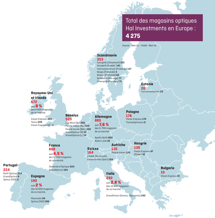 Le rachat de GrandVision par EssilorLuxottica rebat les cartes