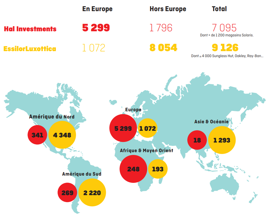 Magasins dans le monde (optique et solaire)