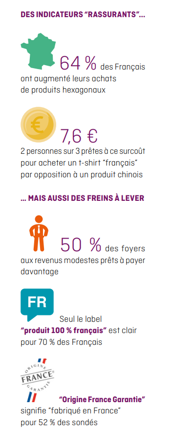 Bien Vu N°295 - Janvier 2021 - Mes Clients Bien Vu N°295 - Janvier 2021 - Mes Clients