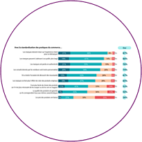 Face à la standardisation du retail, jouer la carte de l’originalité ?