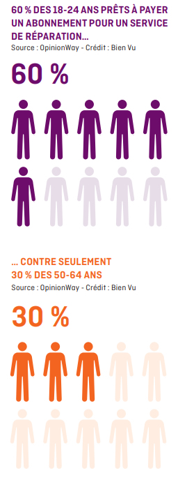BV316-Mes-Clients