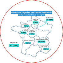 Émeutes : environ 200 magasins d’optique touchés, la filière s’organise