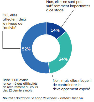 Mon-Magasin Mon Magasin