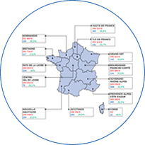 3 120 magasins à céder (et à reprendre) dans les 5 ans !