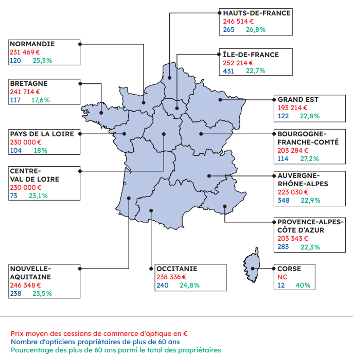 Prix de cession des fonds de commerce par région