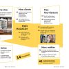 Bien Vu N°338 - Décembre 2024 - Sommaire
