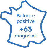 Mon Magasin