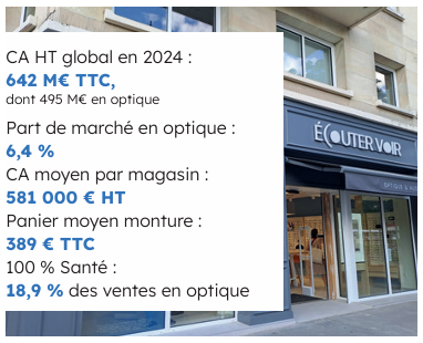 Mon Magasin