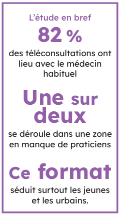 Mes Clients