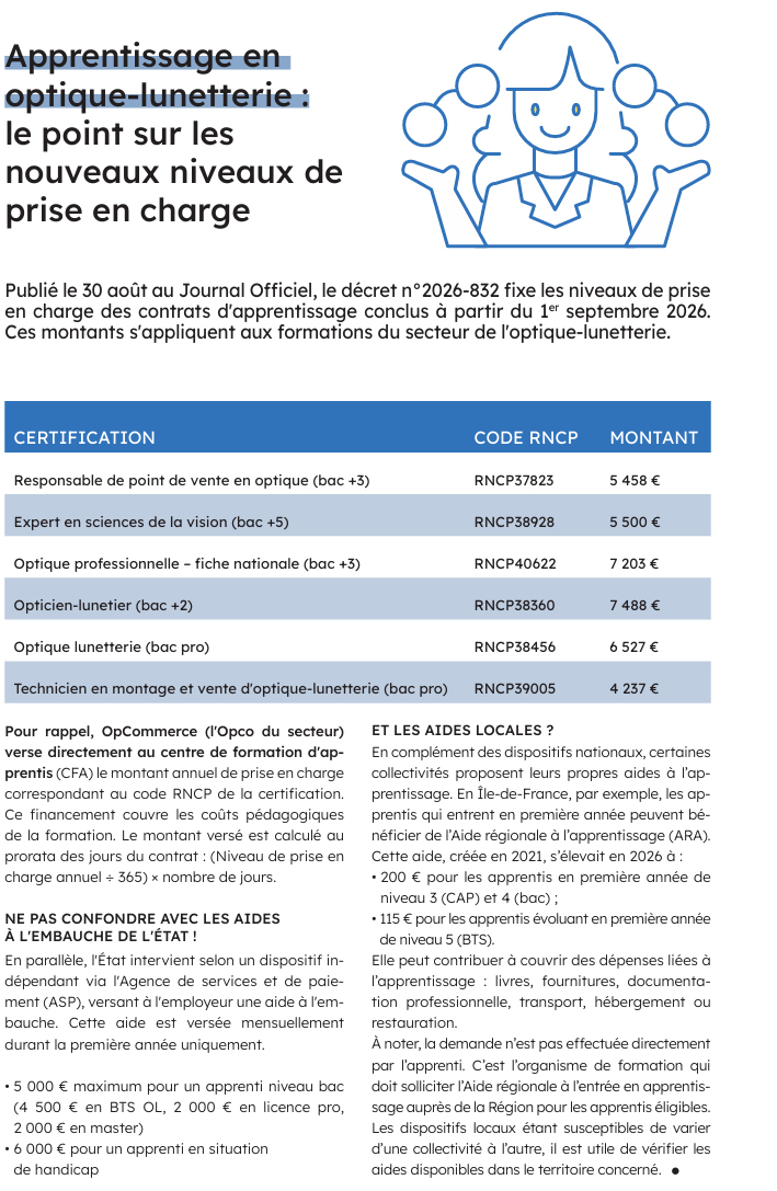 BV 358 - Mon Magasin